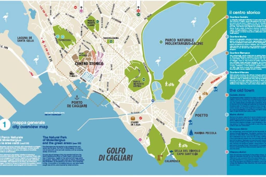 Suite Milu Cagliari Zewnętrze zdjęcie